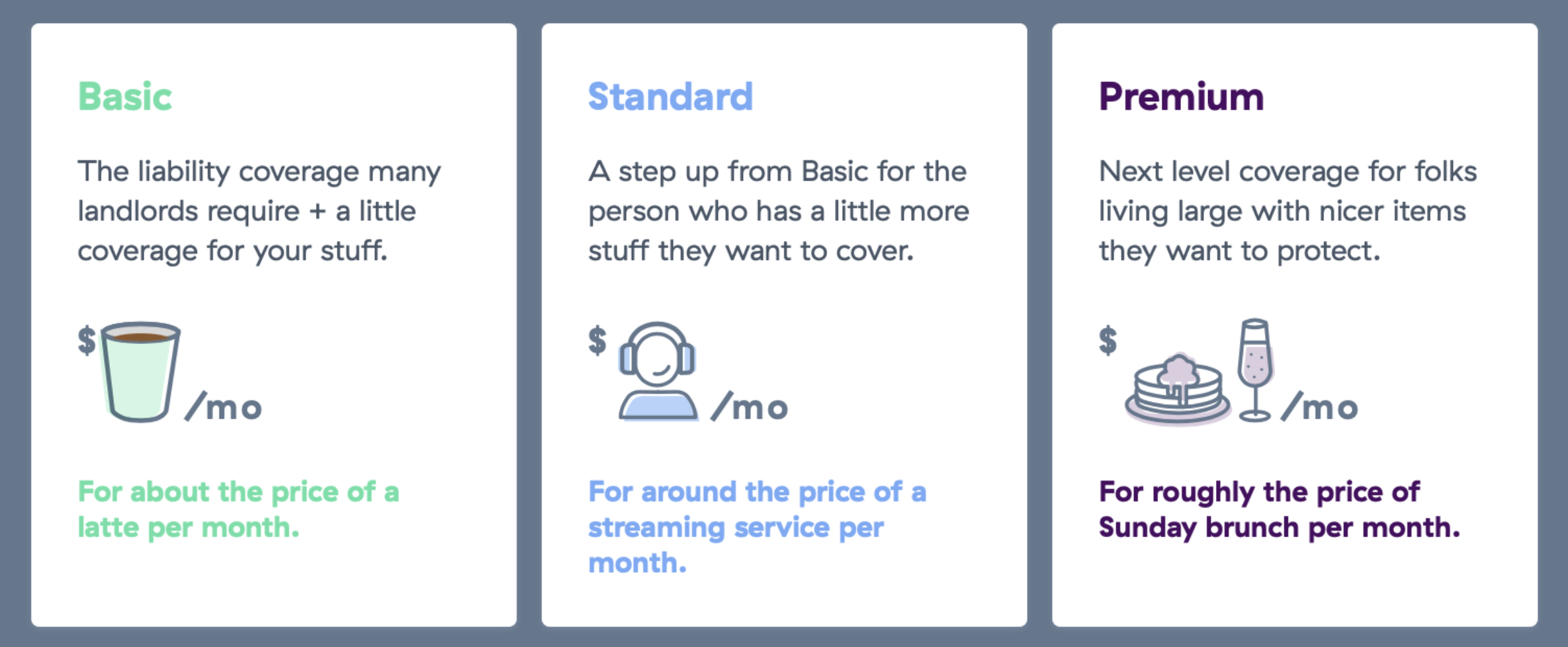 Basic, The liability coverage many landlords require + a little coverage for your stuff. For about the price of a latte per month. - Standard, a step up from Basic for the person who has a little more stuff they want to cover. For around the price of a streaming service per month. - Premium, Next level coverage for folks living large with nicer items they want to protect. For roughly the price of a Sunday brunch per month. 